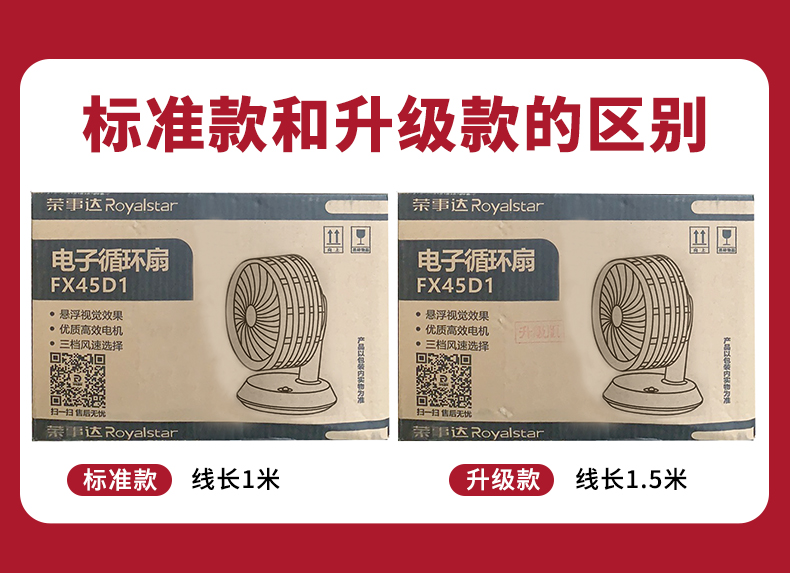 清凉一夏的实惠之选 荣事达空气循环扇FX45D1深度体验